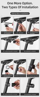 UPF-Q3 Waterproof Rechargeable Bike Taillight