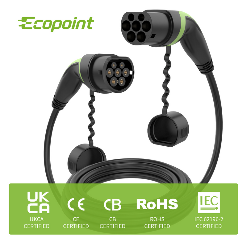 Ecopoint-1phase-cable-certificate